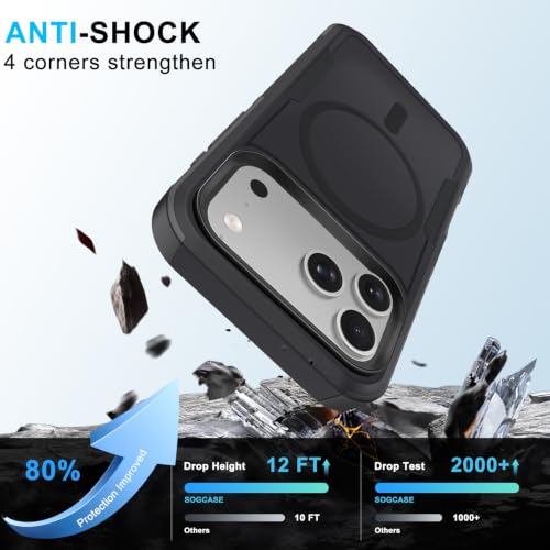Belt Clip Holster Compatible with iPhone 17 Pro Max Defender Case with 360° Rotating Stand - Heavy-Duty Protection, Drop-Proof and Shock-Resistant, Magnetic, Black - size: iPhone 17 ProMax 6.9