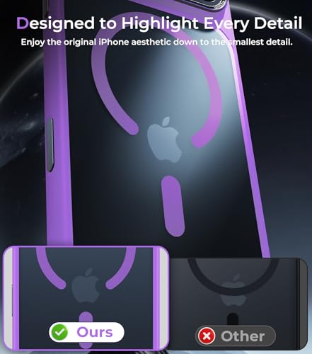Magnetic for iPhone 17 Pro Max Case with Integrated Camera Protection, [Seamless Work with Magsafe] [Military Grade Shockproof] [Covered Camera Control Button] Case for iPhone 17 Pro Max 6.9'', Purple - color: Purple