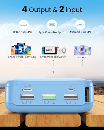 LOOPEAK Power Bank 50000mAh, 22.5W Fast Charging Portable Charger - color: SierraBlue