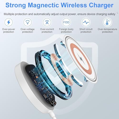 for Google Pixel 11/11 Pro/11 Pro XL/10 Pro Fold Magnetic Wireless Charger - color: White