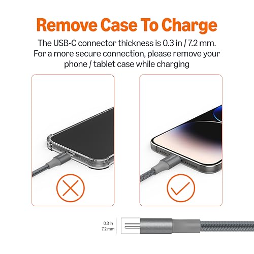 Amazon Basics Nylon Braided USB-C to USB-C 2.0 Fast Charger Cable, 60W, 480Mbps Speed, USB-IF Certified, for Apple iPhone 16/15, iPad, Samsung Galaxy, Tablets, Laptops, 10 Foot, Dark Gray - color: Dark Grey, size: 10 Feet