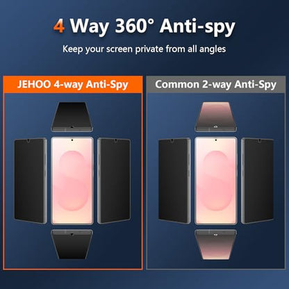 4 Way Matte Privacy Screen Protector for Samsung Galaxy S25 Plus - size: Galaxy S25 Plus