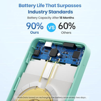Magnetic Portable Charger 10800mah for Magsafe Battery Pack, Wireless Power Bank with PD Fast Charging,Travel Essential Phone Battery Charger for iPhone 17/16/15/14/13/12 Series-Green - color: Green