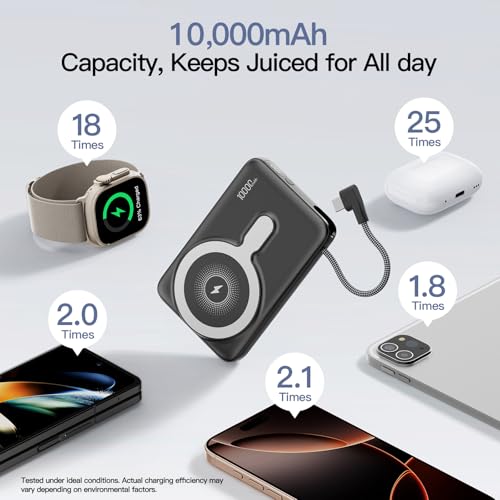2026 Updated M3 Ultra Slim 0.4'' Wireless Power Bank with Built in Cable - color: White