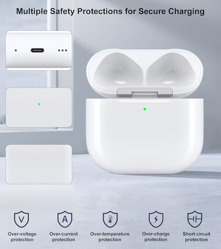 Wireless Charging Case Compatible with AirPods 4 (USB-C Port) | Replacement Case with Bluetooth Pairing Sync Button, Earbuds Not Included