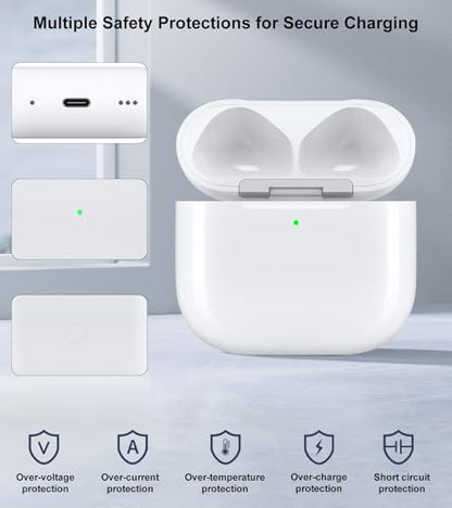 Wireless Charging Case Compatible with AirPods 4 (USB-C Port) | Replacement Case with Bluetooth Pairing Sync Button, Earbuds Not Included