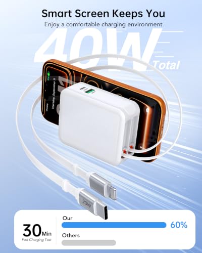 40W Retractable Wall Charger, 4-in-1Fast Phone Charger Wall Plug for Travel
