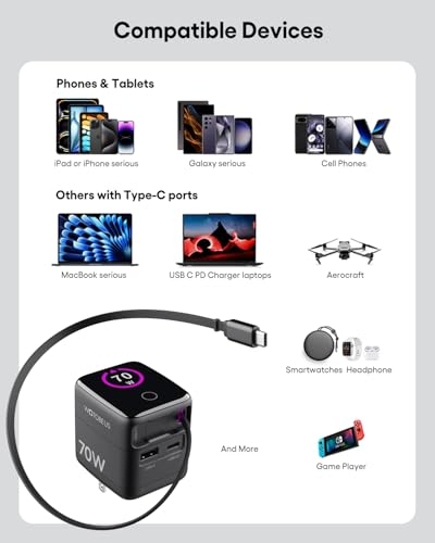 70W/65W GaN USB C PD Charger, Retractable USB C Charger with AI Digital Display - Travel Laptop Power Adapter, PPS 45W 25W Fast Charging for iPhone 17 16, iPad, MacBook, Galaxy S26, Pixel 10