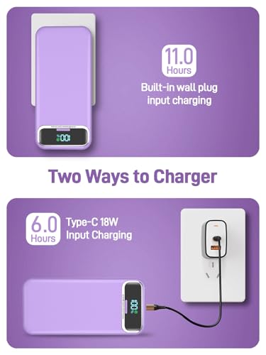 Nusyddy Portable Charger 20000mAh Fast Charging w/Built-in Wall Plug Purp. - color: Purple
