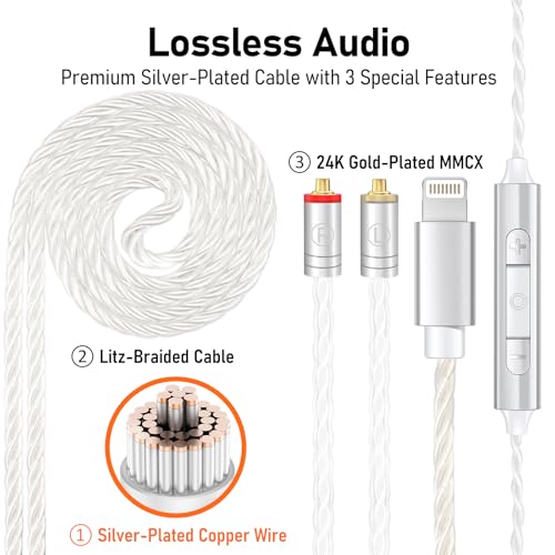 Audiovance Vibes 202ML HiFi Wired Earbuds for iPhone 14/13/12/11/X, Pro Max - color: 2-Clear