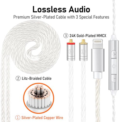 Audiovance Vibes 202ML HiFi Wired Earbuds for iPhone 14/13/12/11/X, Pro Max - color: 2-Clear