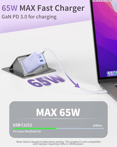65W USB C GaN Charger,Dual USB-C & USB-A Fast Charger Block, USBC wall Charger Compatible with Galaxy S25/S24/ Ultra, iPhone 16/15 Series, iPad mini, MacBook Pro/Air(Purple) - color: Light Purple Orca