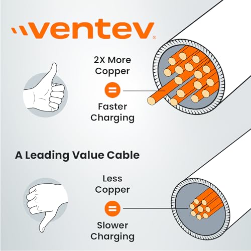 Ventev Flat USB A to Apple Lightning High Speed Tangle-Free 6 Foot Cable - size: 6ft