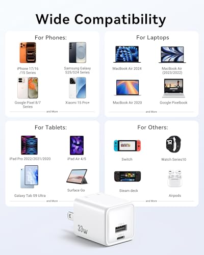 USB C Wall Charger Block 33W, Dual Port GaN PD3.0 Power Adapter Fast Type C Charging Block Foldable Plug Compatible with iPhone 17/Pro/Pro Max/17 Air/16/16 Plus/15/14/13/12, Galaxy, iPad, Airpods