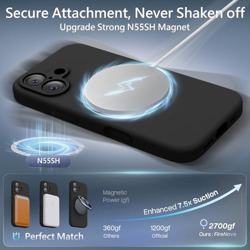 FireNova Magnetic for iPhone 17 Case, Compatible with MagSafe, [Integrated Silicone Camera Control Button] [Camera Protection] Anti-Scratch Microfiber Lining Phone Case, 6.3", Black - color: Black, size: Iphone 17