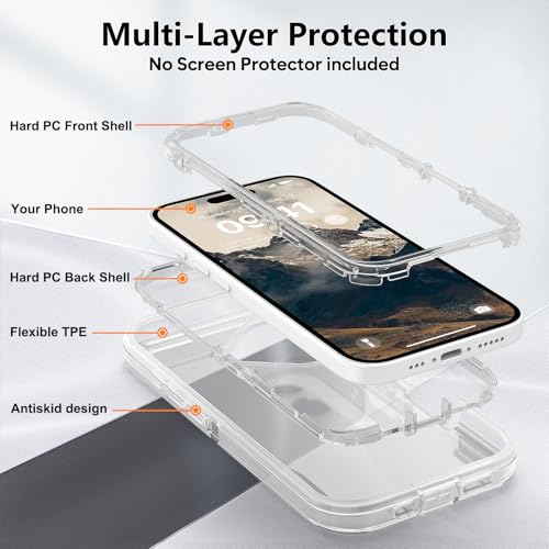 TUTUKII for iPhone 17 Case Clear | Heavy Duty Shockproof, Anti-Drop, Anti-Yellow,Triple-Layer Transparent Protective Phone Cover, 6.3" - color: Clear, size: iPhone 17 6.3"