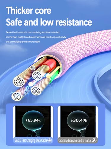 USB C Cable 15FT, Extra Long USB-A to USB-C Cable Braided Pink - color: Pink, size: 15FT