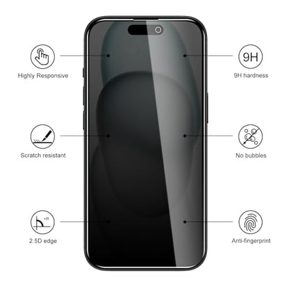 3 Pack Privacy Screen Protector for iPhone 15 Plus/16 Plus/15 Pro Max, 9H Hardness Double Shatterproof Anti-Spy Tempered Glass Film, Easy Installation - size: iPhone 15 Plus/16 Plus/15 Pro Max