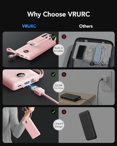 VRURC 22.5W 10000mAh Fast Charging Power Bank Built‑in 4 Cables - color: Pink