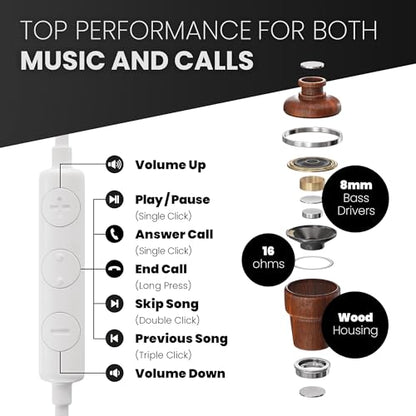 Symphonized Premium Wooden Wired Earbuds with Microphone (Lightning) - color: White, style: Lightning