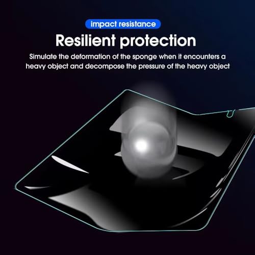 Privacy Screen Protector for Samsung Galaxy Z Fold6 / Fold 6 5G, [Anti-Spy] High-sensitivity Soft Hydrogel Film [Not Tempered Glass]