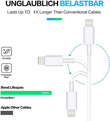 iPhone Charger 3Pack 10 FT USB C to Lightning Cable [Apple MFi Certified] - size: 10 feet
