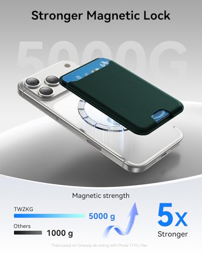 TWZKG for MagSafe Wallet, 3 Cards Holder, Slim Magnetic Phone Wallet for iPhone 17/16/15/14/13/12 Pro Max Plus Air Series,RFID Blocking Vegan Leather,Night Green - color: Night Green