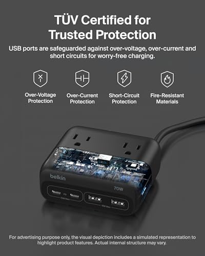 Belkin 70W GaN 7 in 1 Charging Station, 3X AC, 2X USB A, & 2X USB C Ports - style: 70W, 3 AC Outlet