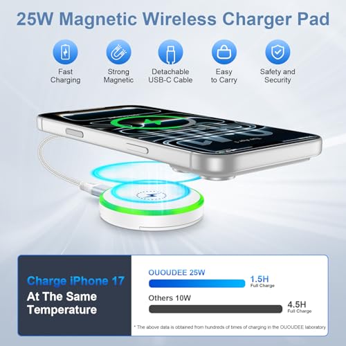 25W Magnetic Wireless Charger Fast Charging Pad for iPhone 18 Pro Max/17e - color: White