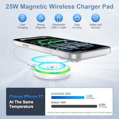 25W Magnetic Wireless Charger Fast Charging Pad for iPhone 18 Pro Max/17e - color: White