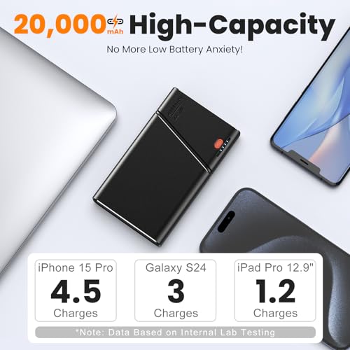 Aaoyun Portable Charger Power Bank, 20000mAh 22.5W PD Super Fast Charging Powerbank with Built-in USB C in&Out Cable, External Phone Battery Pack for iPhone 17/16/15 iPad Samsung S24 Android etc