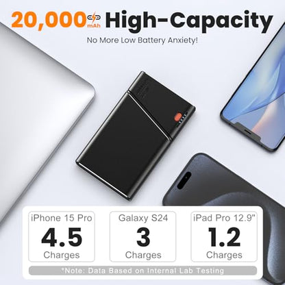 Aaoyun Portable Charger Power Bank, 20000mAh 22.5W PD Super Fast Charging Powerbank with Built-in USB C in&Out Cable, External Phone Battery Pack for iPhone 17/16/15 iPad Samsung S24 Android etc