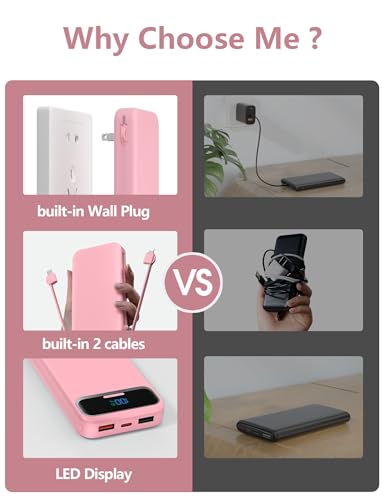 aonidi Portable Charger 12000mAh with Built-in Cables&AC Wall Plug, Pink - color: Pink