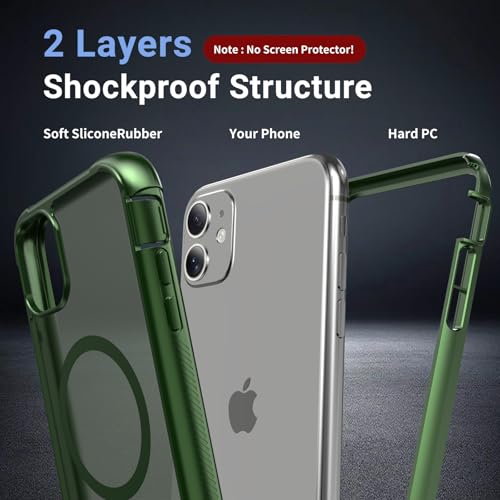jaroco Magnetic for iPhone 11 Case Heavy Duty Protection Army Green | Compatible with MagSafe,Military Grade Drop Protection,Translucent Matte,Non-Slip,Shockproof 2-Layer Durable Bumper Case - color: Army Green, size: iPhone 11