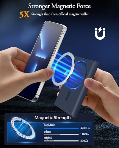 For MagSafe Wallet, 9 Cards Holder Strongest Magnetic Wallet RFID Blocking - color: Navy Blue Trifold MagSafe Wallet