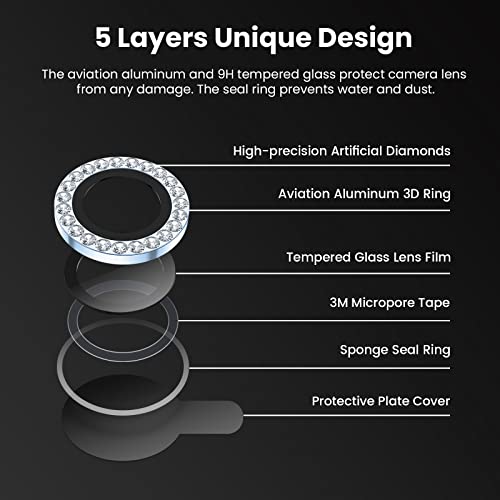 Tensea Bling Camera Lens Protector for iPhone 13 Pro/iPhone 13 Pro Max - color: Sierra Blue Diamond