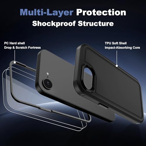 for iPhone 17e Case & iPhone 16e Case, Military-Grade Drop Protection Dual-Layer Rugged Shell with Screen Protector, Full-Body Non-Slip Shockproof Heavy Duty Protective Bumper Phone Cover (Black) - color: Black