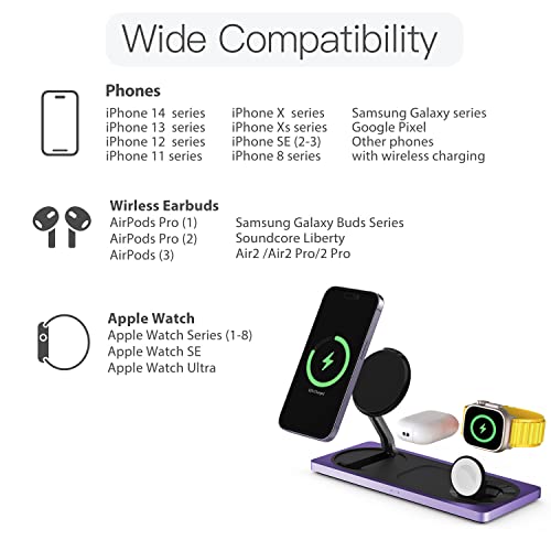 PETINO Mag-Safe Charger Stand, 3-in-1 Magnetic Wireless Charging Station for Apple Devices, iPhone 15/14/13/12 Series, Apple Watch, AirPods Pro (Purple) - color: Purple