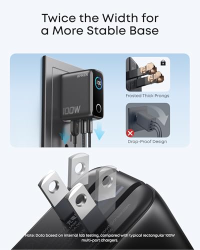 Anker 100W Max USB C Charger, 3-Port GaN Phone Charger with Smart Display - color: Dark Gray, size: 2.72 x 2.17 x 1.34"