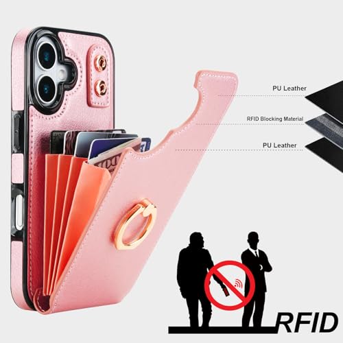 Folosu for iPhone 17 Case Wallet with Card Holder,Finger Ring Cover Rosegold - color: Rose Gold