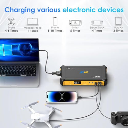 JIYHF Portable Power Bank with AC Outlet, 100W Portable Laptop Charger - style: P100 Yellow
