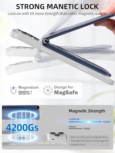 for MagSafe Wallet Magnetic iPhone Card Holder with Adjustable Stand, Blue - color: Blue