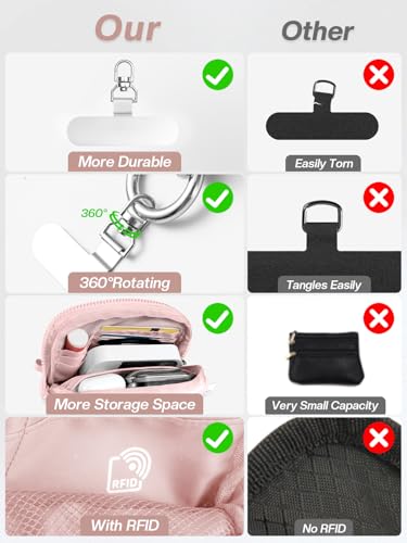 Tiostep Clip and Go Strap for Phone with Wallet Crossbody Phone Lanyard Adjustable and Detachable RFID Wristlet Wallet (Pink, Medium) - color: Pink, size: Medium