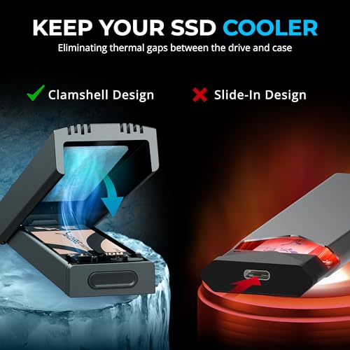 SABRENT USB-C NVMe Enclosure & Reader, M.2 PCIe SSD, 10Gbps (EC-PNVO) - color: CHARCOAL