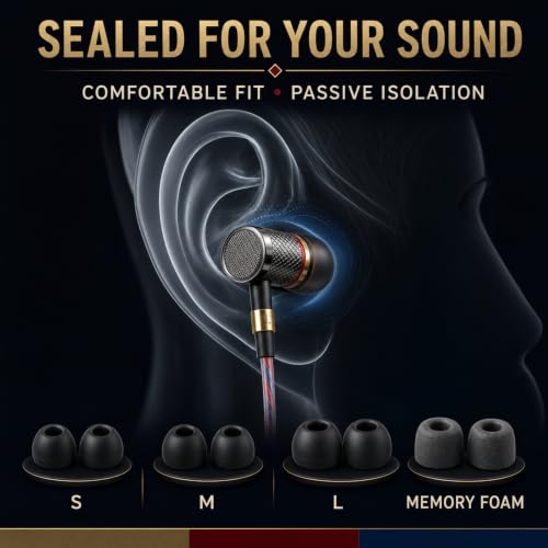 Betron YSM1000 Earphones Wired Earbud Headphones with 3.5mm Jack
