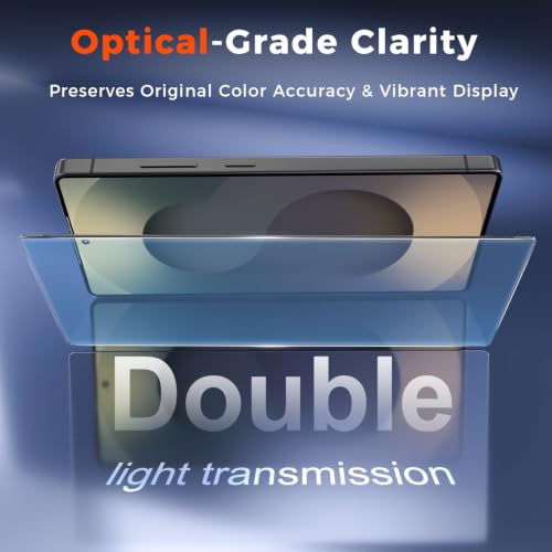 Fotbor [3+3 Pack Anti Blue Light Screen Protector for Samsung Galaxy S25 Ultra with 3 Pack Camera Lens Protector, [Alignment Frame] 9H Hardness, Easy Install, Ultrasonic Fingerprint Compatible - size: Samsung Galaxy S25 Ultra - 6.9 inch