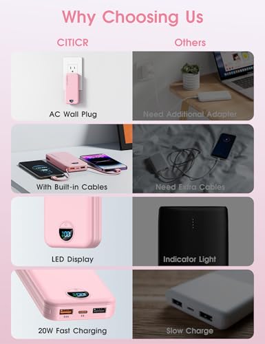 citicr Portable Charger 10000mAh PD20W w/Built-in Cables & Wall Plug Pink - color: Fairy Pink