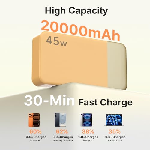 NOBIS 45W 20000mAh Portable Charger Power Bank Fast Charging - color: Orange