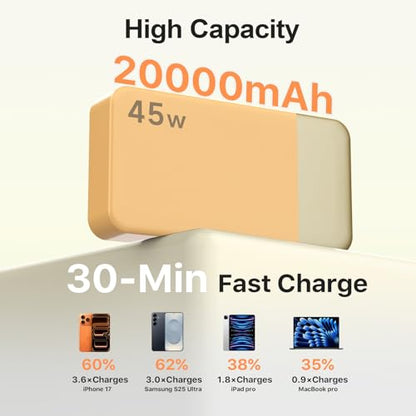 NOBIS 45W 20000mAh Portable Charger Power Bank Fast Charging - color: Orange