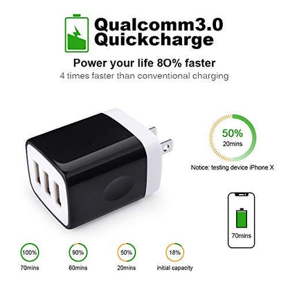 USB Wall Charger,Sicodo 3-Port Travel Smartphone Quick Charger 2 Pack 3.1Am - color: Black-1